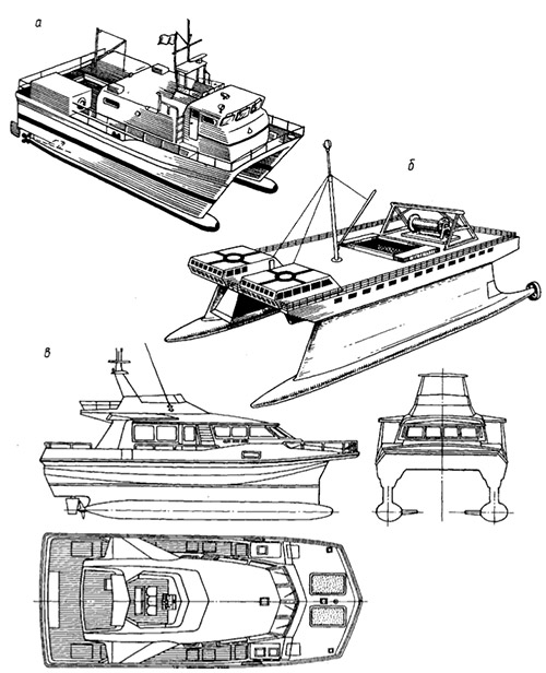 моделирование смпв судна