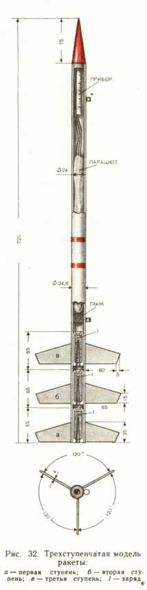модель ракеты